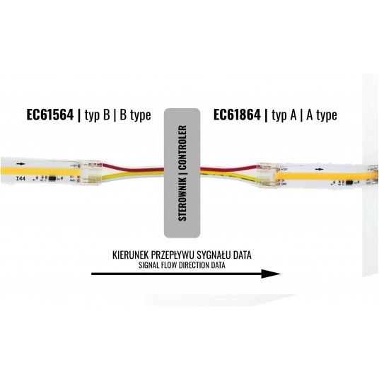 Złączka LED MONO CCT COB DIGITAL 10mm jednostronna zaciskowa Typ A z przewodem 10cm -zdjęcie numer 2